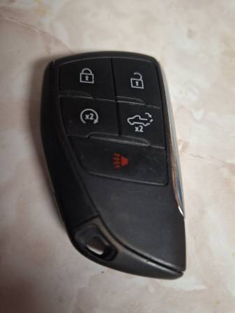 Found keys