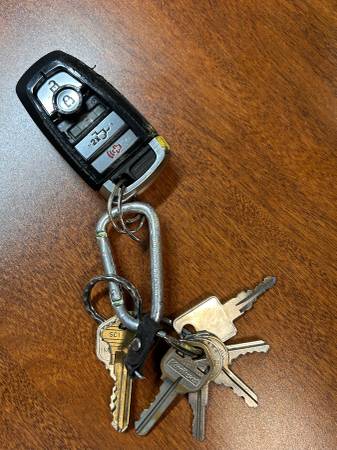 Found Keys in Irmo