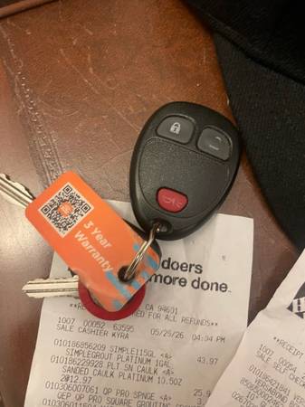 Found keys