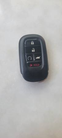 Found keys