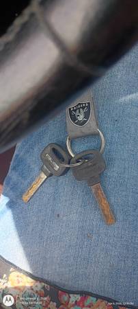Found keys