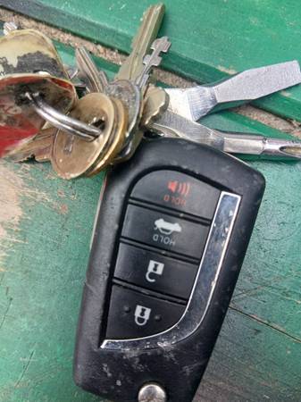 Found keys