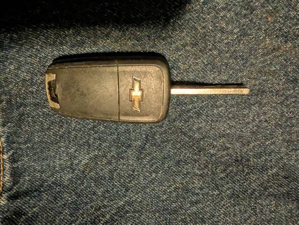Found keys