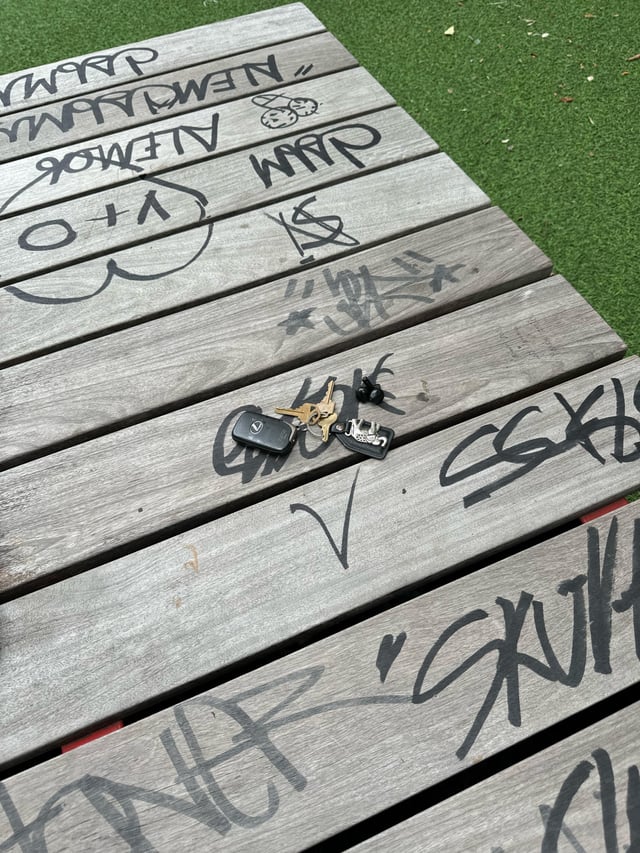 Found keys