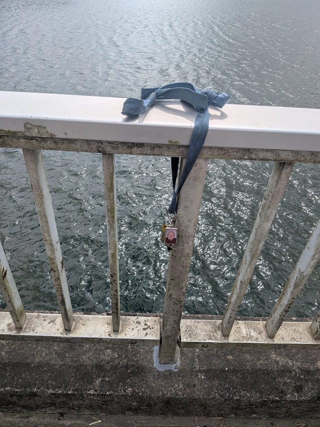 Found keys