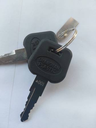 Found keys