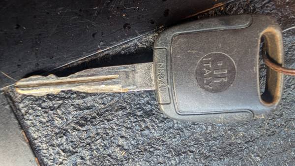 Found keys