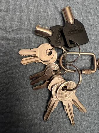 Found keys