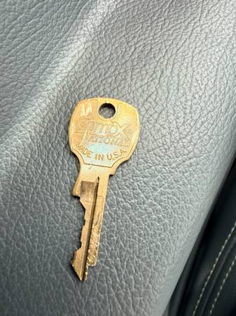 Found keys