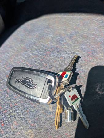 Found keys