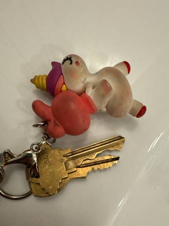 Found keys