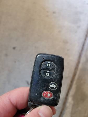 Found keys