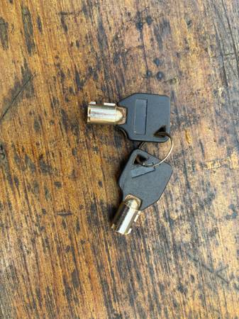 Found keys