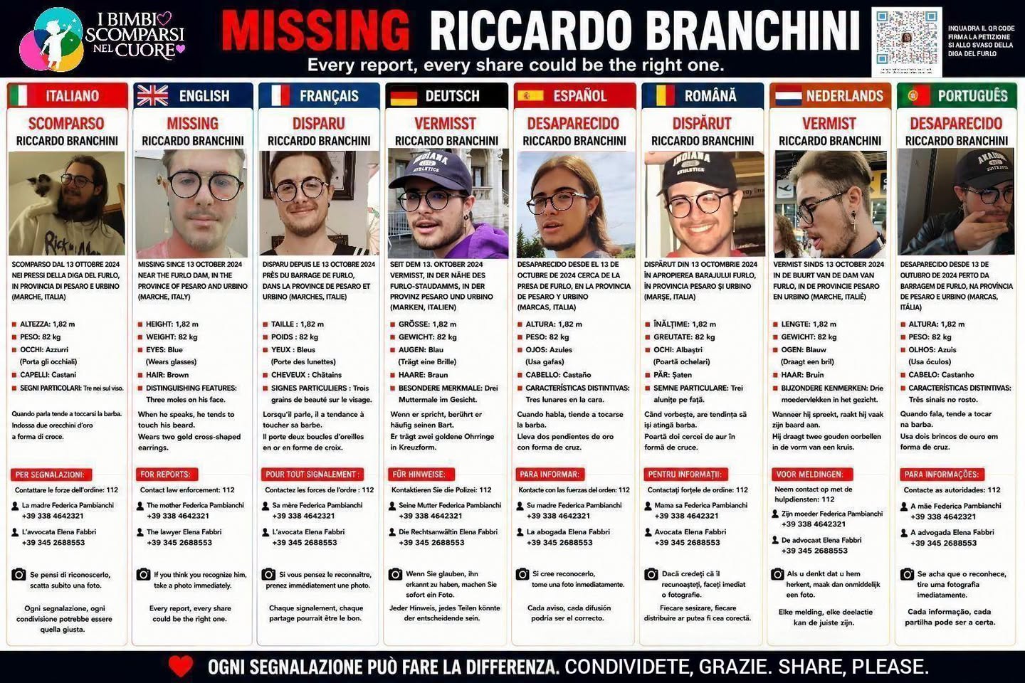 Lost Person in Pesaro And Urbino