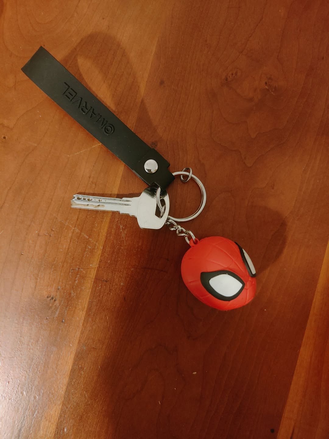 Found keys