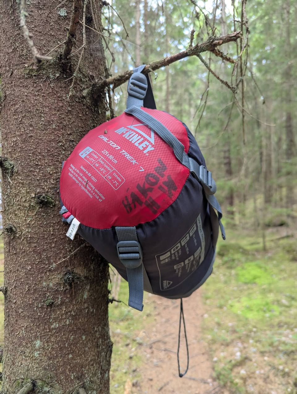Found Sleeping Bag in Halden
