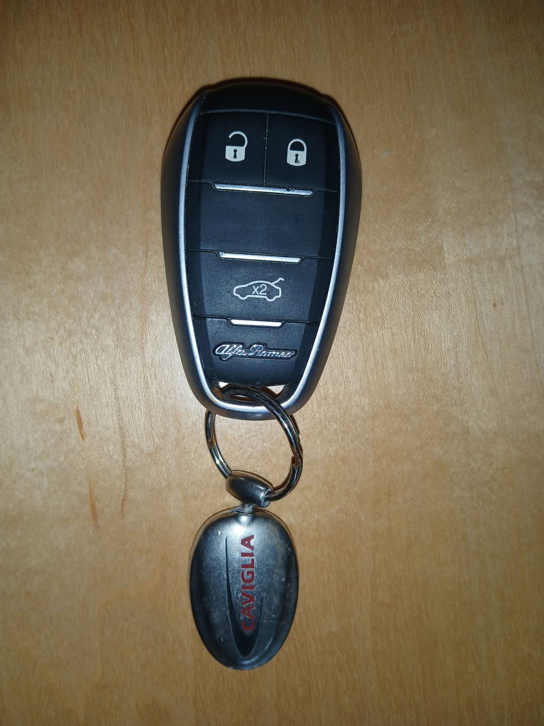 Found keys