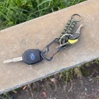 Found keys